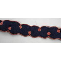 Aplicación de algodón