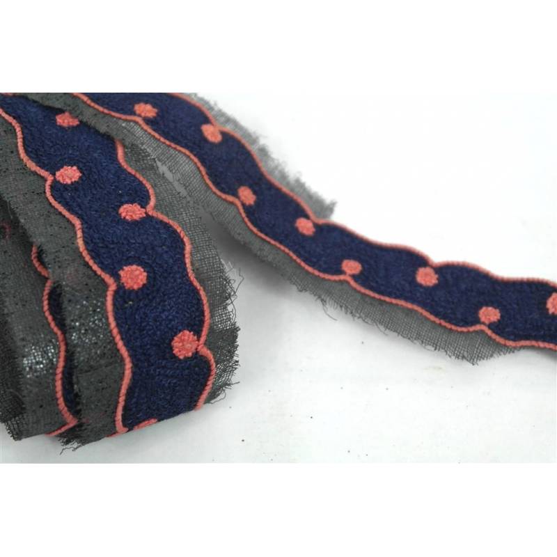 Aplicación de algodón